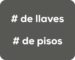 Numero de llaves